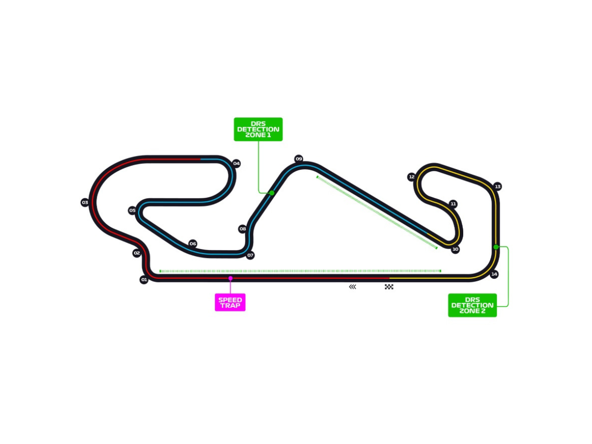 Circuit 9